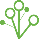 Beyond Technologies Private Limited