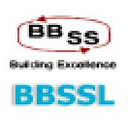 Best Of Breed Software Solutions India Private Limited Official