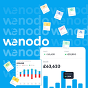 Wenodo