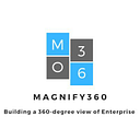 Magnify360 Hi-Tech Solutions