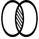 Bootminds System