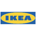 Inter Ikea Group